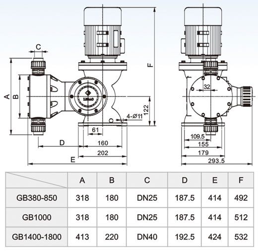 GB型机械隔膜式计量泵外形安装尺寸